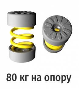RF-MMH68